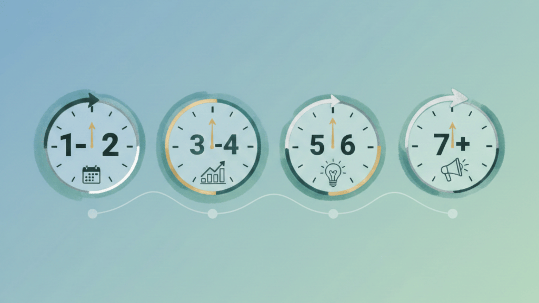 How Many Blog Posts Should Kenyan Businesses Publish Per Month and the Best Time to Post?